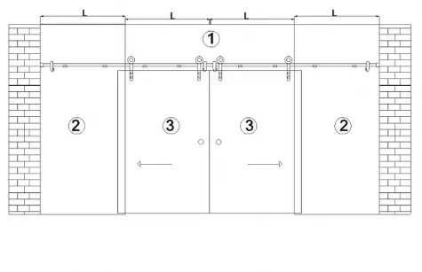 KIT usa glisanta MANET, 2 canate